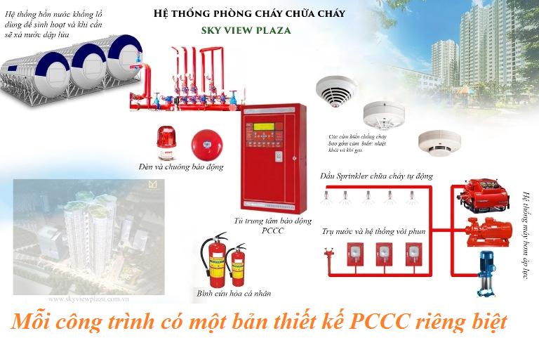 Mỗi công trình về PCCC có một bản thiết kế riêng biệt